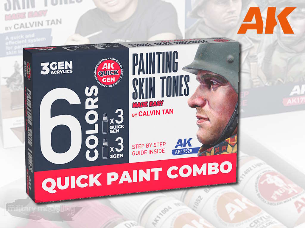 AK Interactive: Painting Skin Tones – Quick Paint Combo